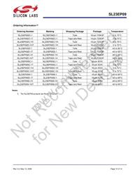 SL23EP09ZI-1HT Datasheet Page 14