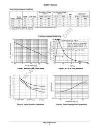 SL24T3 Datasheet Page 3