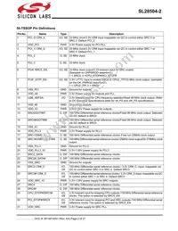 SL28504BZI-2T Datasheet Page 2