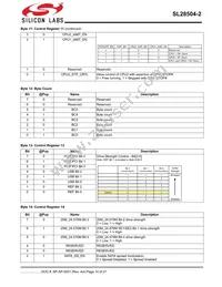SL28504BZI-2T Datasheet Page 10