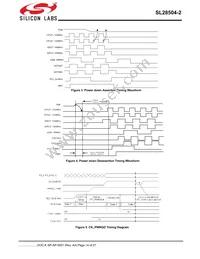 SL28504BZI-2T Datasheet Page 14