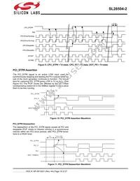 SL28504BZI-2T Datasheet Page 16