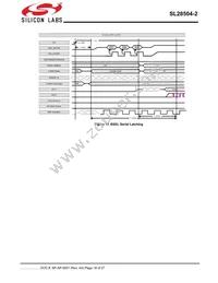 SL28504BZI-2T Datasheet Page 18