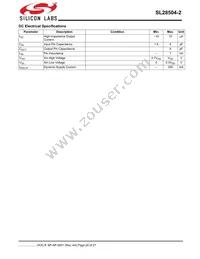 SL28504BZI-2T Datasheet Page 20