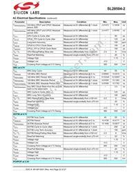 SL28504BZI-2T Datasheet Page 22