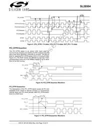 SL28504BZIT Datasheet Page 19