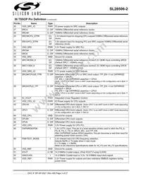 SL28506BZI-2T Datasheet Page 3