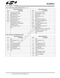 SL28506BZI-2T Datasheet Page 5