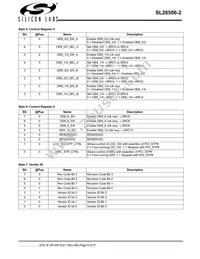 SL28506BZI-2T Datasheet Page 8