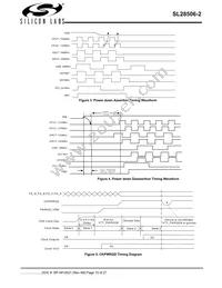 SL28506BZI-2T Datasheet Page 15