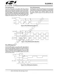 SL28506BZI-2T Datasheet Page 16