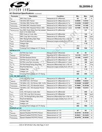 SL28506BZI-2T Datasheet Page 21