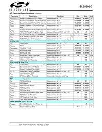 SL28506BZI-2T Datasheet Page 22