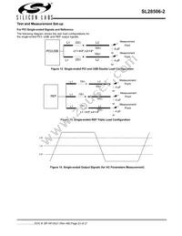 SL28506BZI-2T Datasheet Page 23