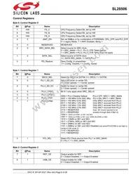 SL28506BZIT Datasheet Page 6