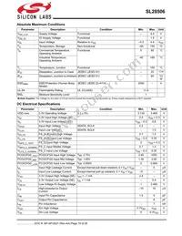 SL28506BZIT Datasheet Page 19