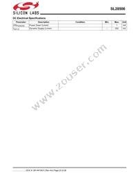 SL28506BZIT Datasheet Page 20