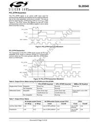 SL28540ALCT Datasheet Page 15