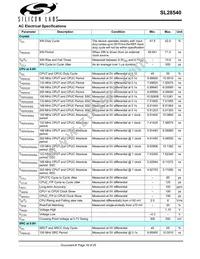 SL28540ALCT Datasheet Page 18