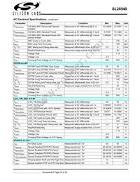 SL28540ALCT Datasheet Page 19