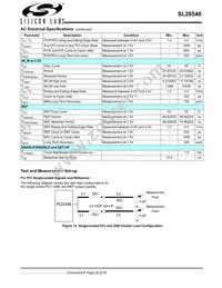 SL28540ALCT Datasheet Page 20