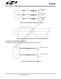 SL28540ALCT Datasheet Page 21