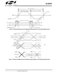 SL28540ALCT Datasheet Page 22