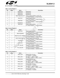 SL28541BZI-2T Datasheet Page 7