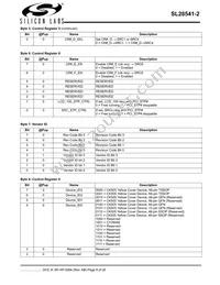 SL28541BZI-2T Datasheet Page 8