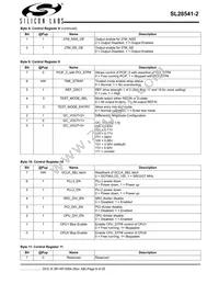 SL28541BZI-2T Datasheet Page 9