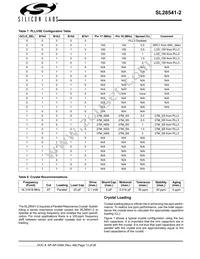 SL28541BZI-2T Datasheet Page 13