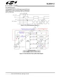 SL28541BZI-2T Datasheet Page 18