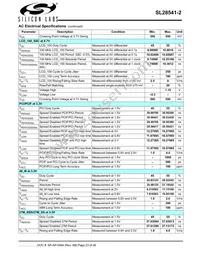 SL28541BZI-2T Datasheet Page 23