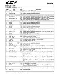 SL28541BZIT Datasheet Page 4