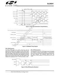 SL28541BZIT Datasheet Page 18