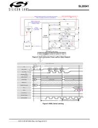 SL28541BZIT Datasheet Page 20