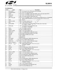 SL28610BLIT Datasheet Page 2