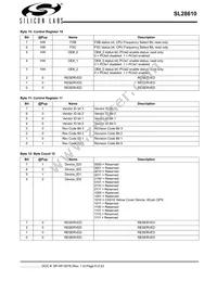 SL28610BLIT Datasheet Page 8