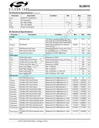 SL28610BLIT Datasheet Page 16