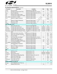 SL28610BLIT Datasheet Page 18