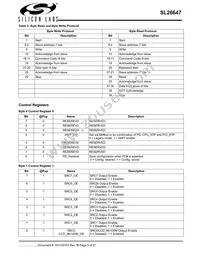 SL28647CLCT Datasheet Page 5