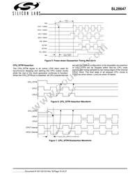 SL28647CLCT Datasheet Page 15