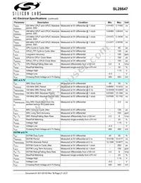 SL28647CLCT Datasheet Page 21