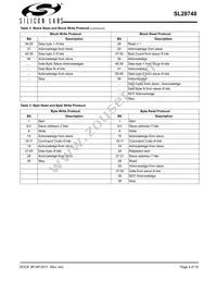 SL28748ELIT Datasheet Page 4