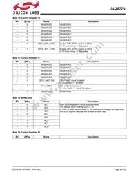 SL28770ELIT Datasheet Page 8