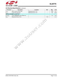 SL28770ELIT Datasheet Page 17