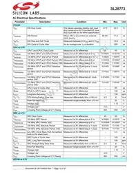 SL28773ELIT Datasheet Page 15