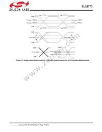 SL28773ELIT Datasheet Page 19