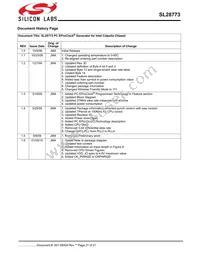 SL28773ELIT Datasheet Page 21