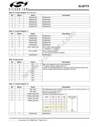 SL28774ELIT Datasheet Page 8